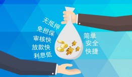 东莞26短借公证-东莞26个人贷款-东莞26民间短借